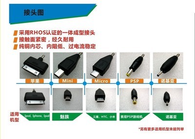 深圳廠家供應1000mA正品大容量移動電源 圖片、價格與廠家信息詳解
