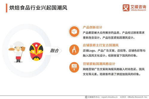 墨茉點心局連開4家店,火出圈的烘焙食品行業競爭格局解讀