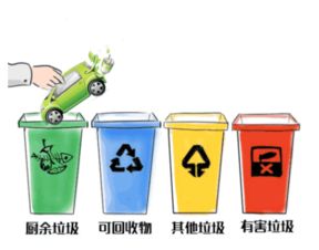 電動車行業(yè)權威資訊解讀及其對日用品銷售模式的革新啟示